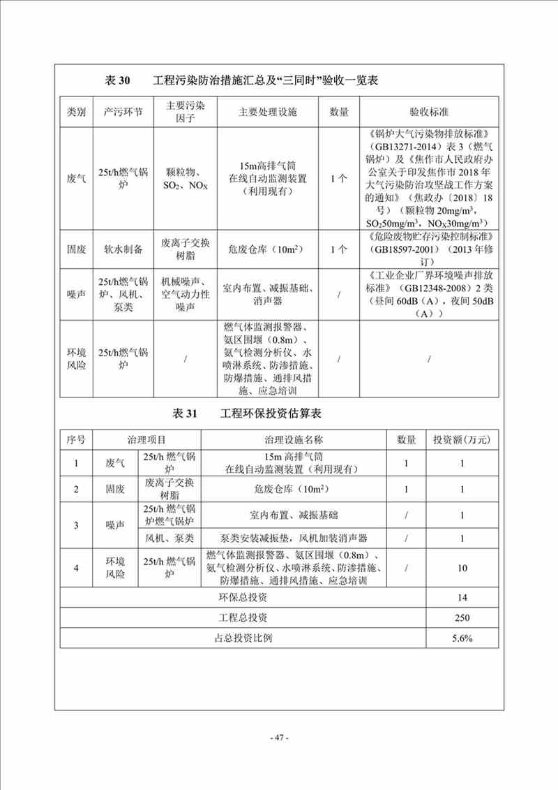 關(guān)于我司25噸/時(shí)燃?xì)忮仩t項(xiàng)目的公示